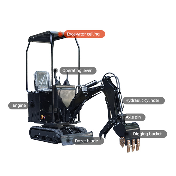 Excavator Decke