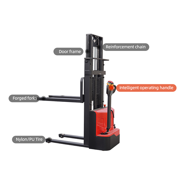 Intelligent operating handle