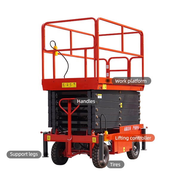 Lifting controller