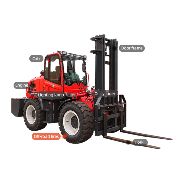 Off road tires