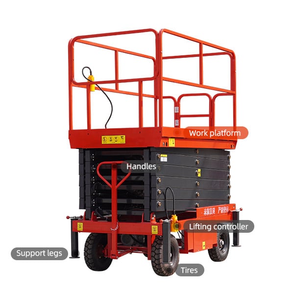 Work platform