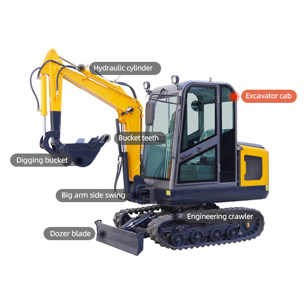 Excavator cab
