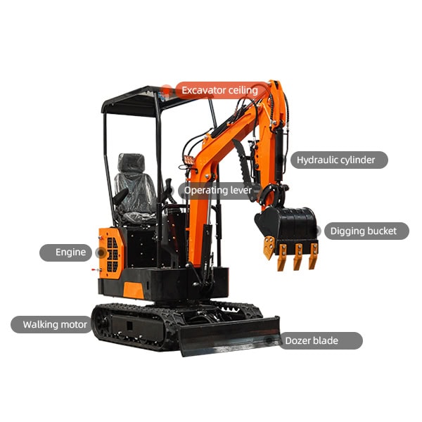 Excavator ceiling