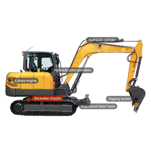 Excavator chassis