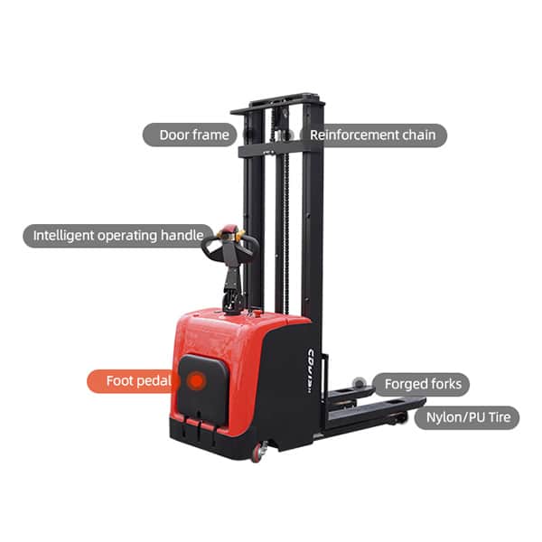 Foot pedal