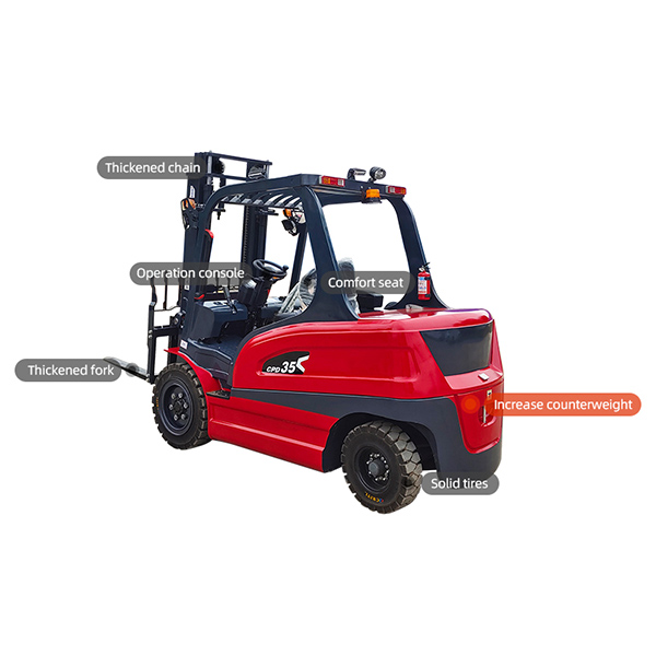 Increase counterweight