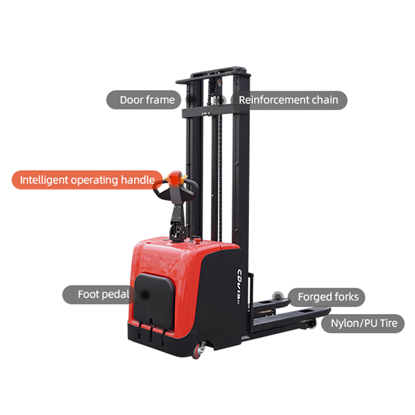 Intelligent operating handle