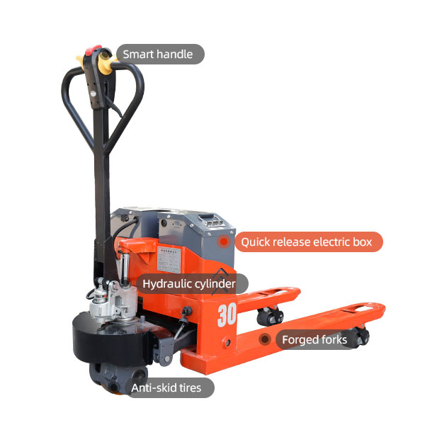 Quick release electric box