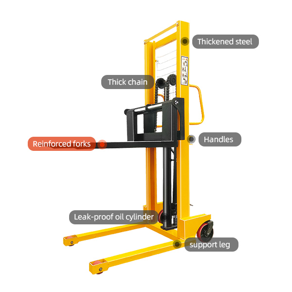 Reinforced forks